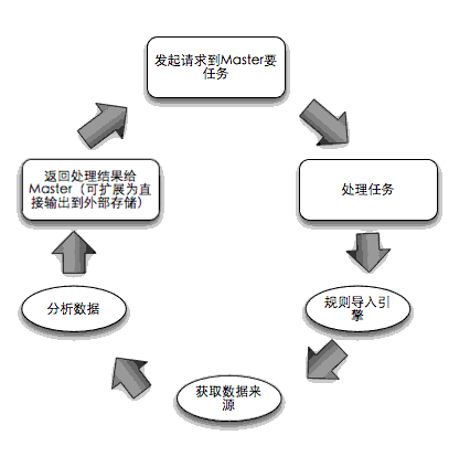 濟寧網(wǎng)站建設